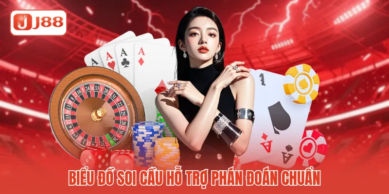 Biểu đồ soi cầu hỗ trợ phán đoán chuẩn Biểu đồ soi cầu hỗ trợ phán đoán chuẩn