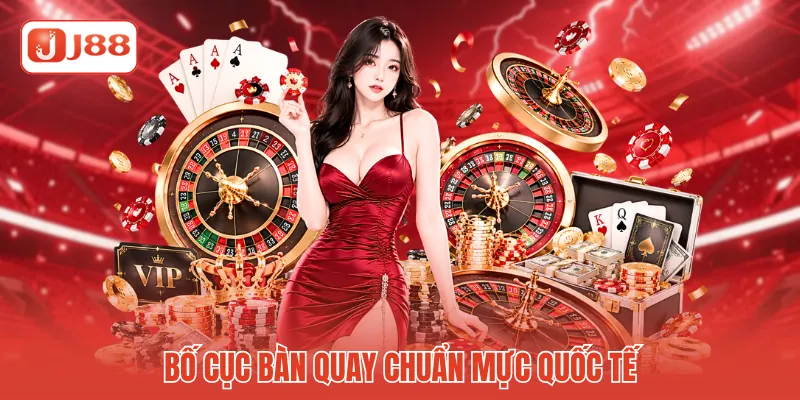Bố cục bàn quay chuẩn mực quốc tế Bố cục bàn quay chuẩn mực quốc tế