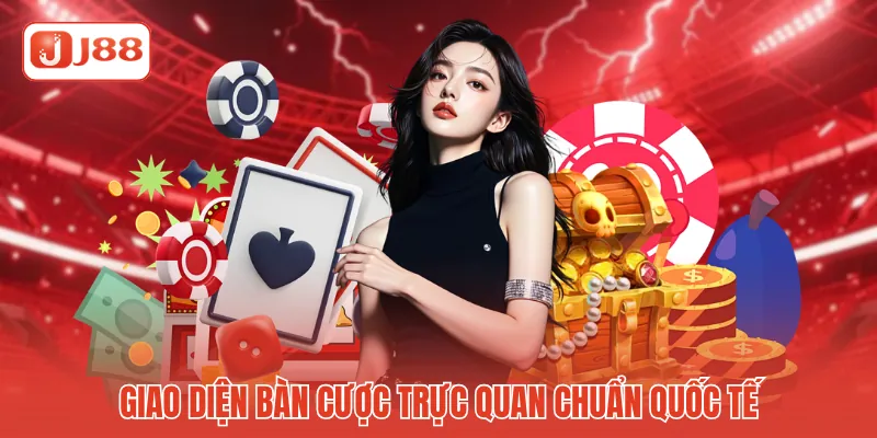 Giao diện bàn cược trực quan chuẩn quốc tế Giao diện bàn cược trực quan chuẩn quốc tế