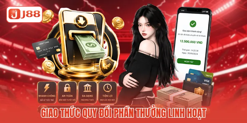 Giao thức quy đổi phần thưởng linh hoạt Giao thức quy đổi phần thưởng linh hoạt