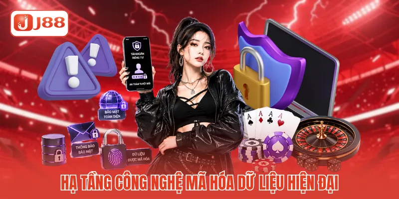 Hạ tầng công nghệ mã hóa dữ liệu hiện đại Hạ tầng công nghệ mã hóa dữ liệu hiện đại