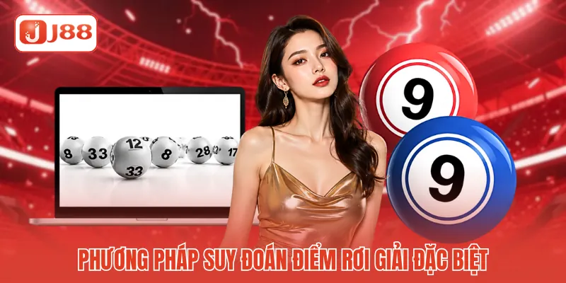 Phương pháp suy đoán điểm rơi giải đặc biệt Phương pháp suy đoán điểm rơi giải đặc biệt