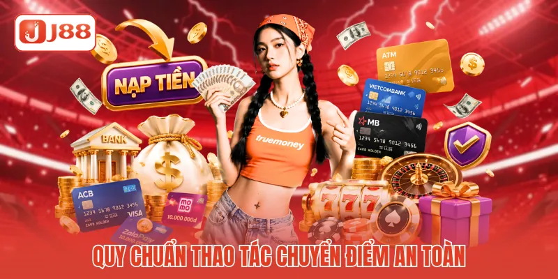 Quy chuẩn thao tác chuyển điểm an toàn Quy chuẩn thao tác chuyển điểm an toàn