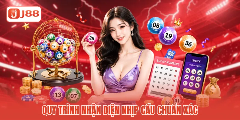 Quy trình nhận diện nhịp cầu chuẩn xác Quy trình nhận diện nhịp cầu chuẩn xác
