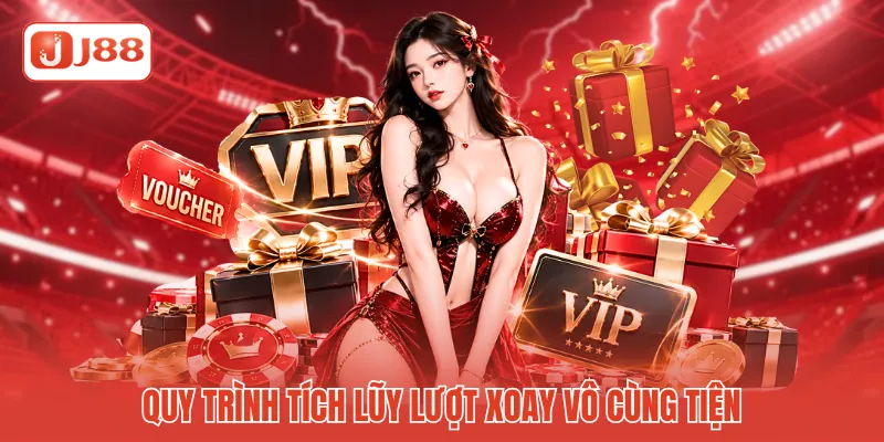 Quy trình tích lũy lượt xoay vô cùng tiện Quy trình tích lũy lượt xoay vô cùng tiện