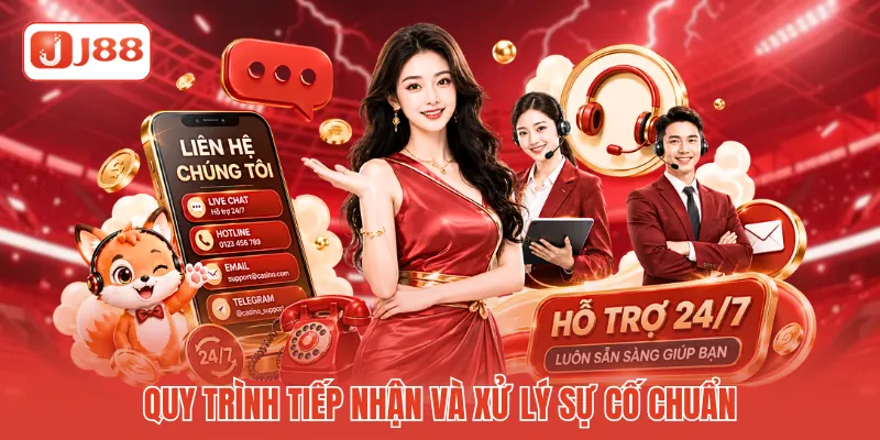 Quy trình tiếp nhận và xử lý sự cố chuẩn Quy trình tiếp nhận và xử lý sự cố chuẩn