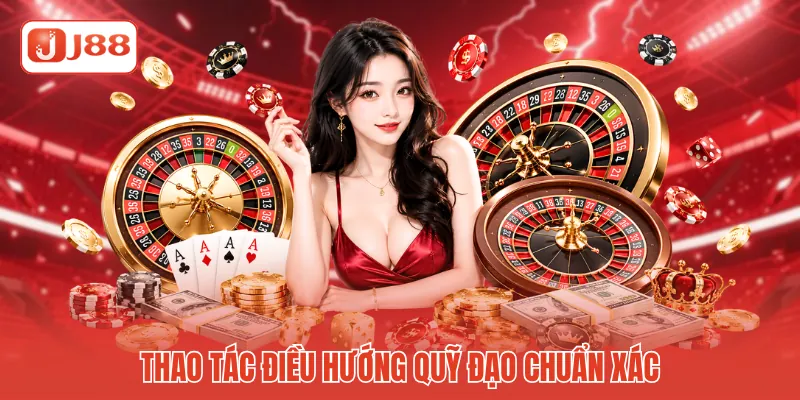 Thao tác điều hướng quỹ đạo chuẩn xác Thao tác điều hướng quỹ đạo chuẩn xác