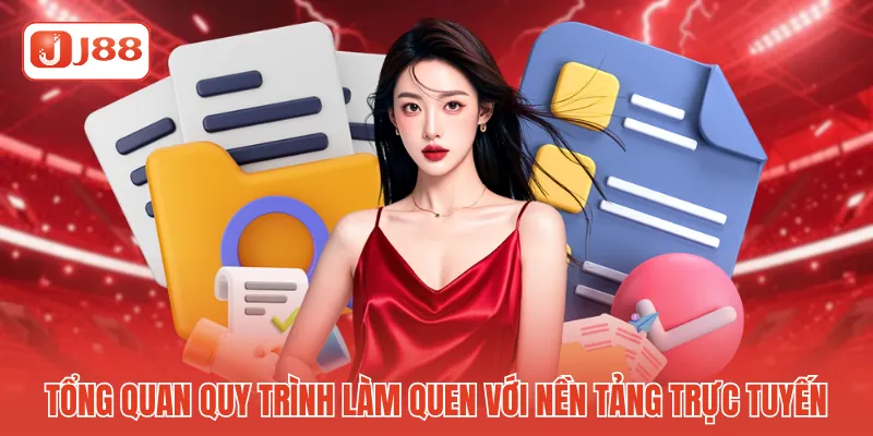 Tổng quan quy trình làm quen với nền tảng trực tuyến Tổng quan quy trình làm quen với nền tảng trực tuyến
